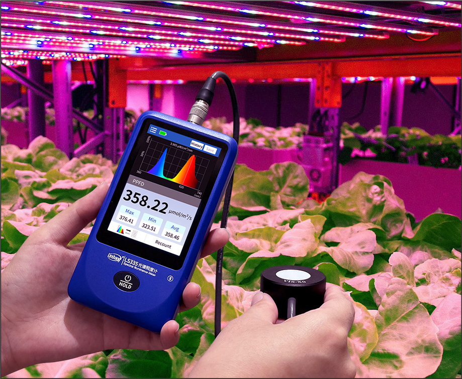 Plant Illuminance Meter Testing Plant Growth Lights