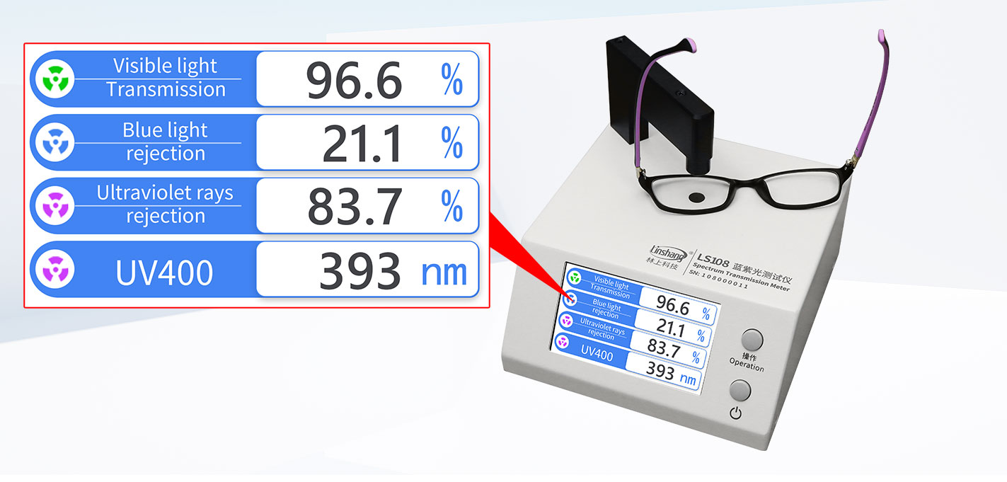 измеритель передачи спектра｜измеритель передачи света LS108-Linshang