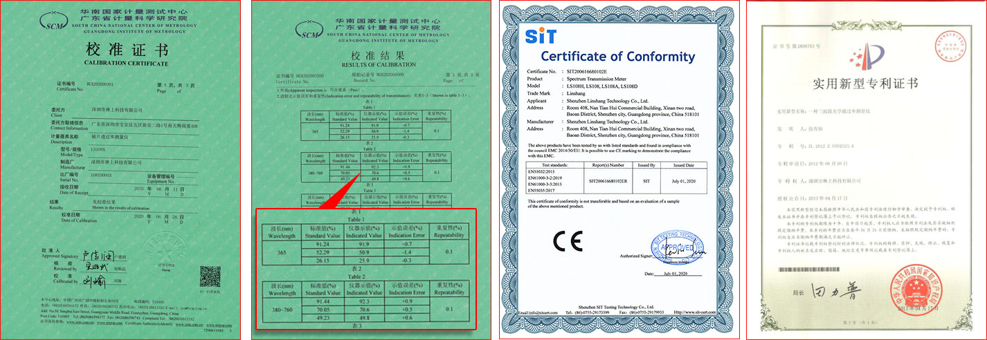 Калибровочный сертификат для LS108A