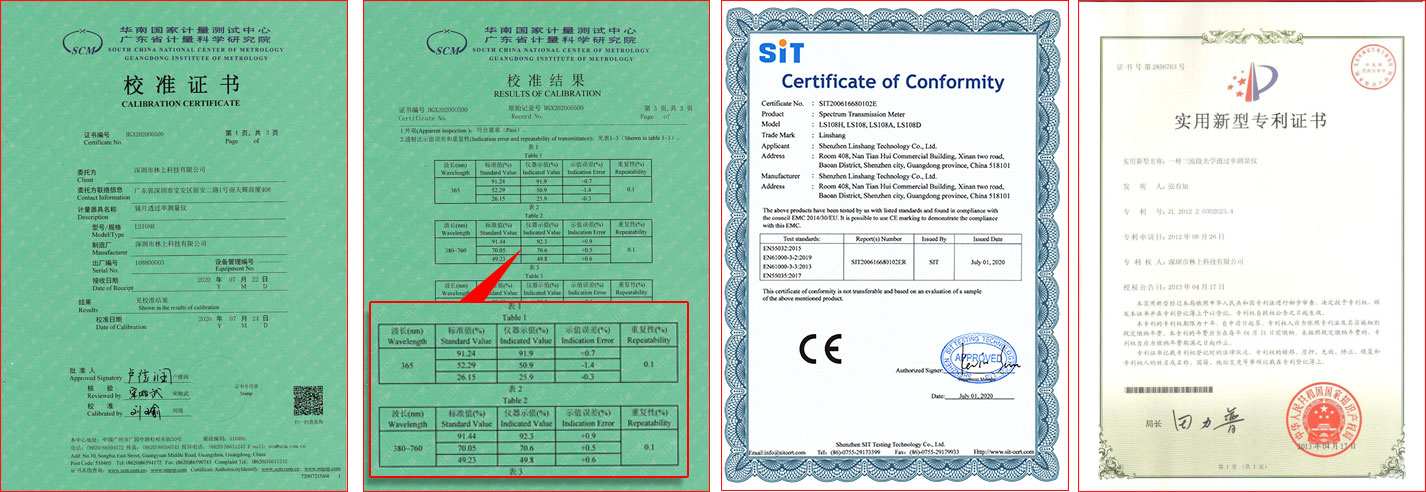 Калибровочный сертификат для LS108H