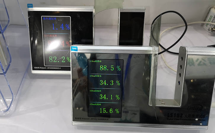 spectrum transmission meters