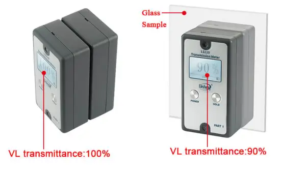 How to Read a Tint Meter?