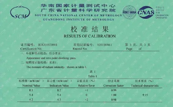 Why is the Data of Linshang UV Power Puck Different from Others?