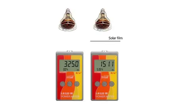 How to Use Infrared Power Meter and Ultraviolet Power Meter