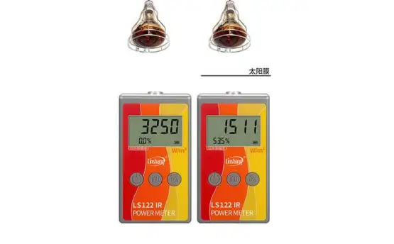 Infrared Power Meter