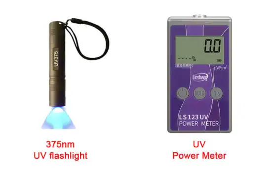 How to Test UV Blocking Rate with an UV Power Meter