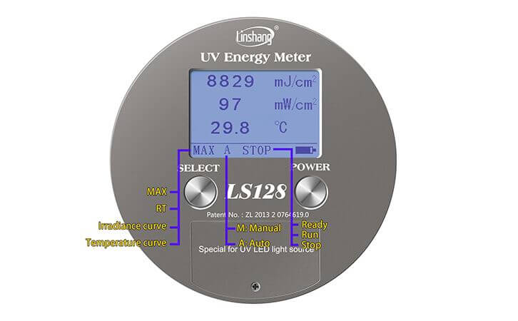 UV integrating radiometer