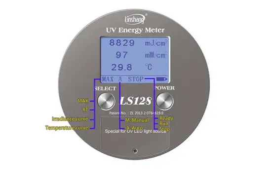 The Principle of Linshang UV Energy Meter and UV Integrating Radiometer