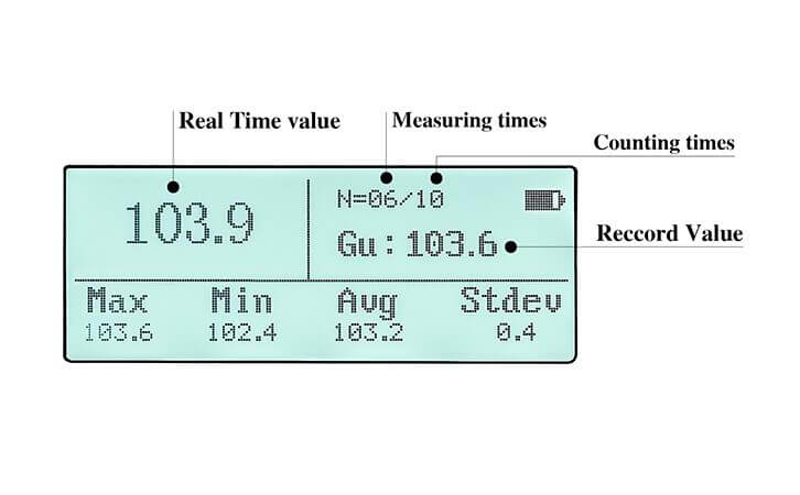 LS192 gloss meter