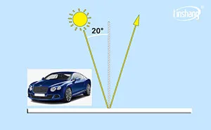 How do I use a gloss meter to measure gloss?