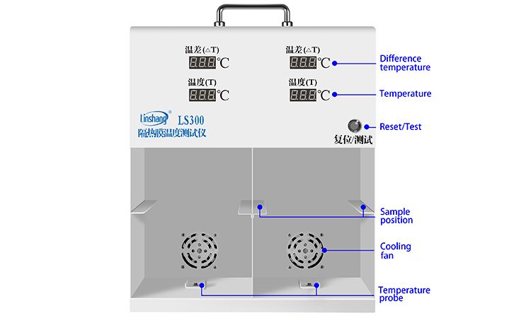 LS300 Temperature Demonstration