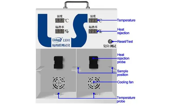 The Operation Method of LS301 Window Film Transmission Meter