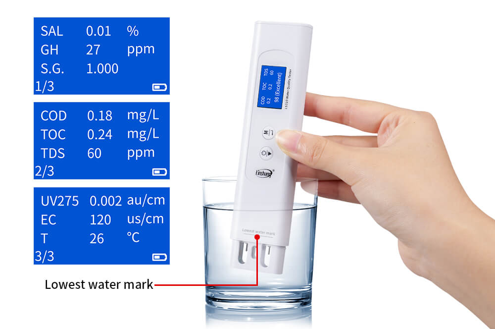 LS311 Nine-Parameter Water Quality Tester