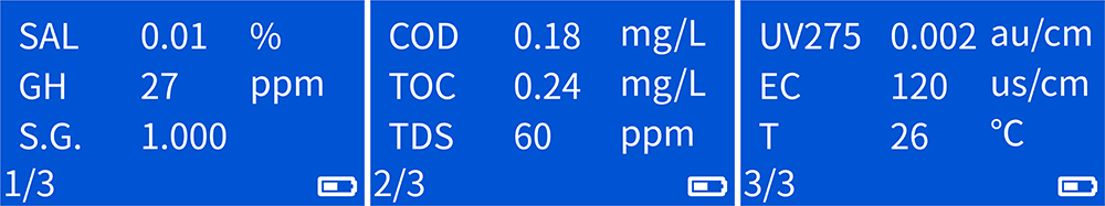 Water quality parameters