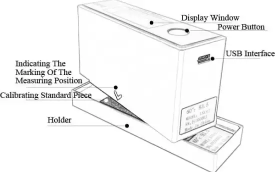 FAQs of LS192 Glossmeter