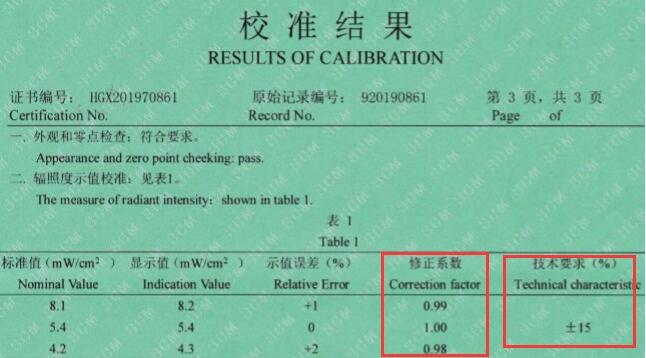 15% technical characteristic of uv integrator calibration