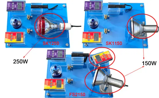 The difference between Linshang solar film demonstration sales kits