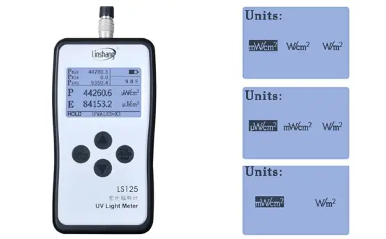 UV Intensity Meter Measuring Principle and UV Intensity Unit