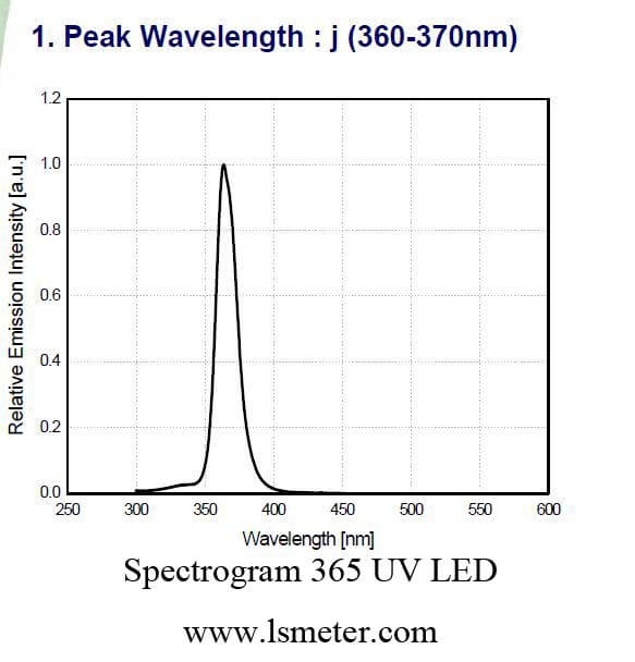 highpressuremercurylamp.jpg