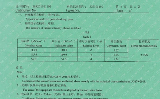 UV Radiation Meter Calibration Report 