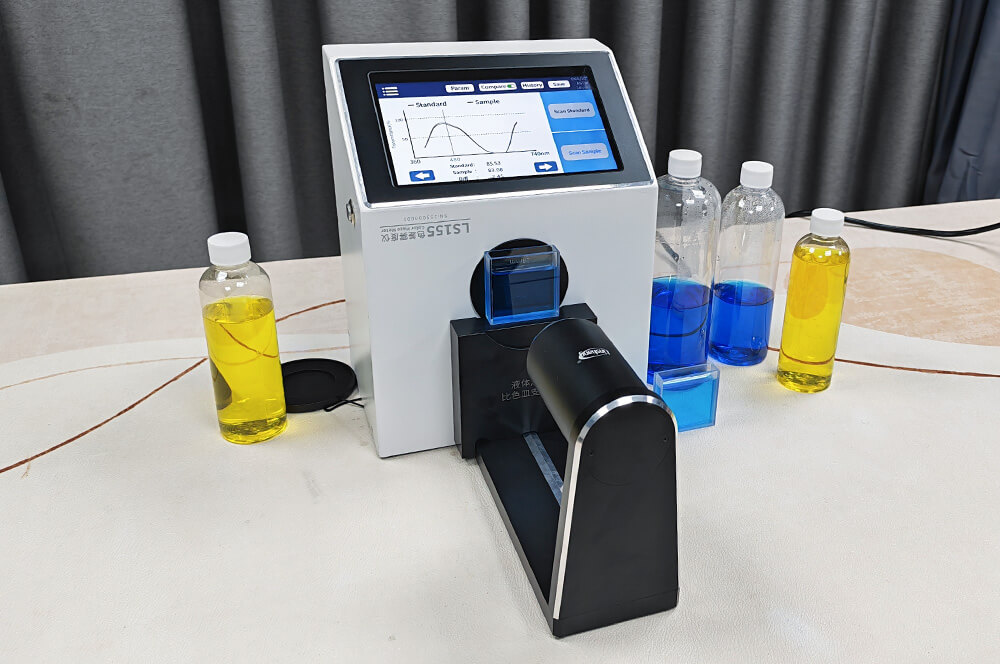 Linshang LS155 measures the transmission spectrum curve Linshang LS155 measures the transmission spectrum curve