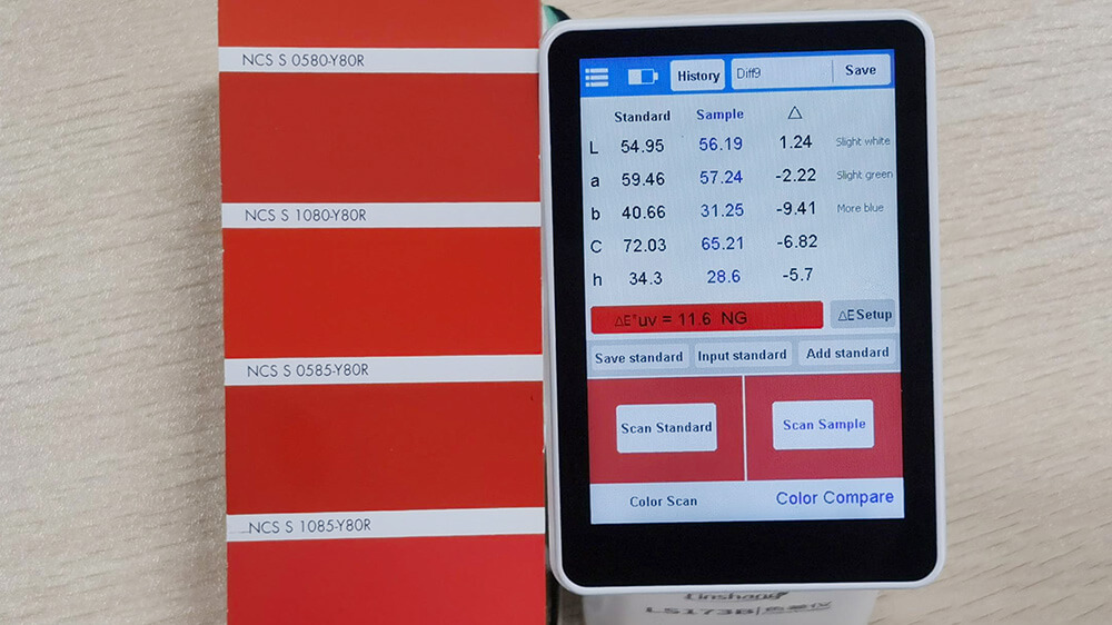 Color comparison of two close colors on the color chart