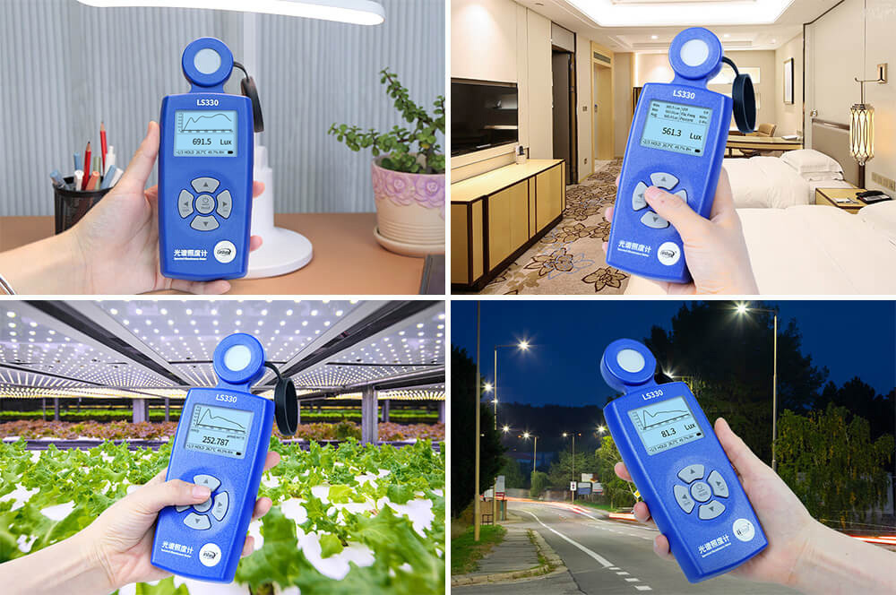 Light meter applications