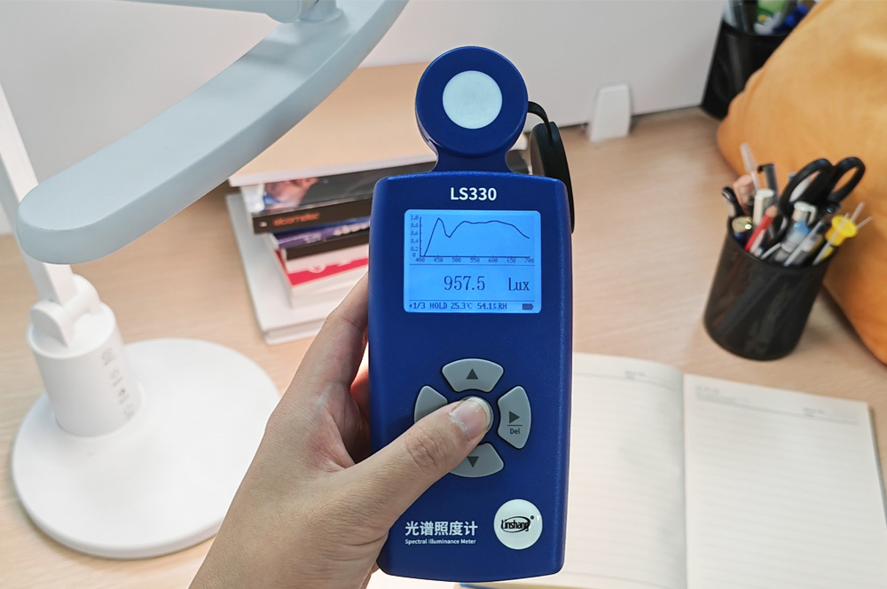 LED light sources