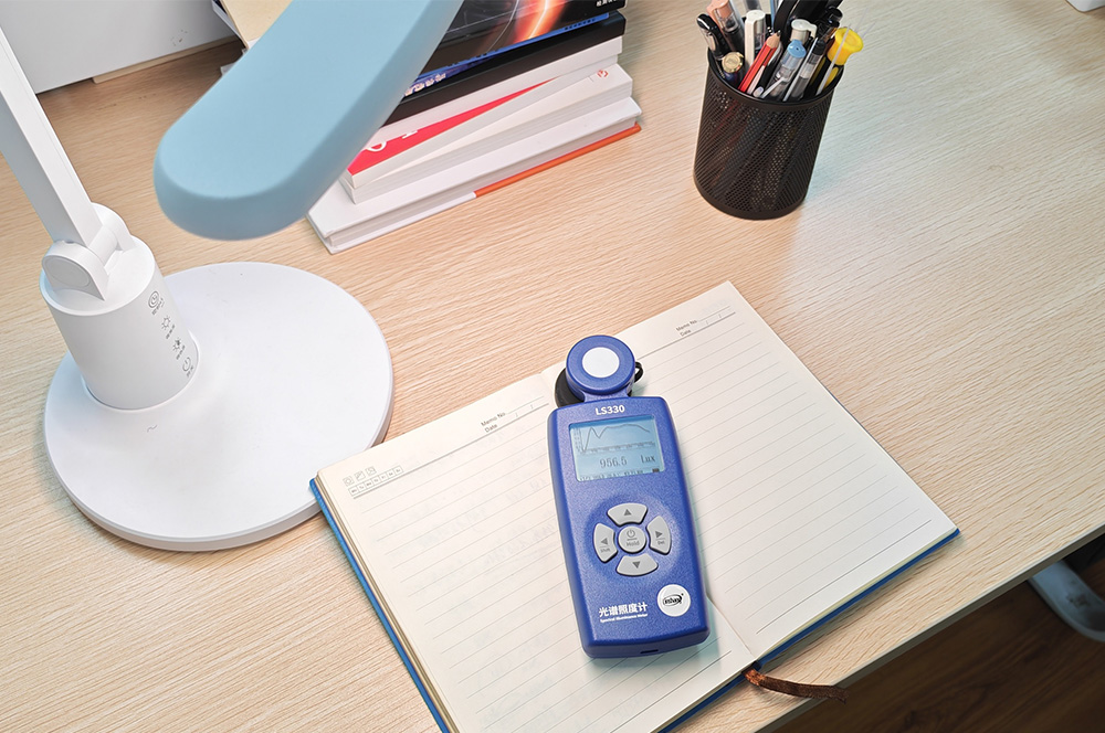 Workplace lighting measurement