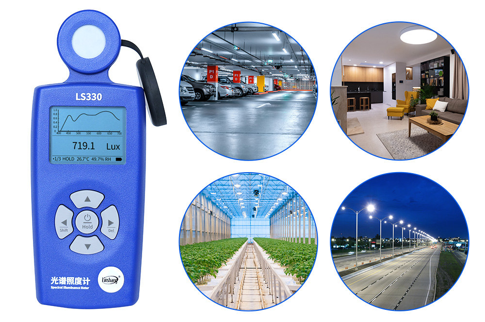 Light meter application​s