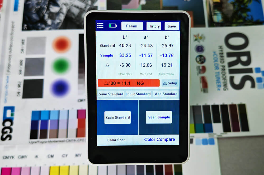 Step4: color deviation indication and Pass/NG judgement Step4: color deviation indication and Pass/NG judgement