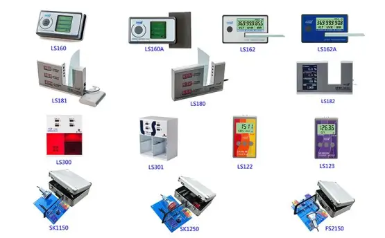 Solar Film Transmission Meter Manufacturer Teach You how to Choose Suitable Model