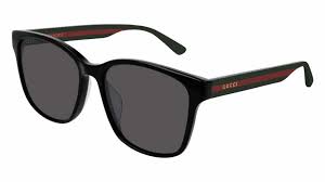 How to Test If Sunglasses Have UV Protection?