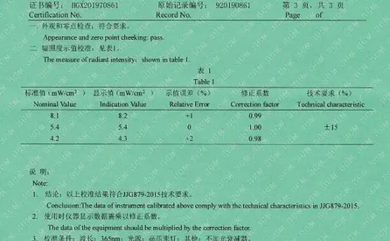 LS120 UV Integrator Calibration Certificate