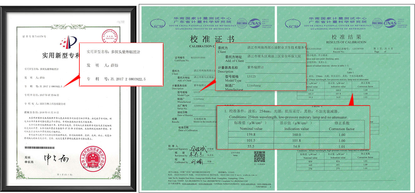 Çok problu UV ışık ölçerin patent sertifikası ve kalibrasyon raporu