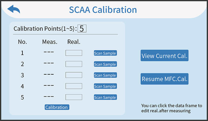 SCAA Kalibrasyonu