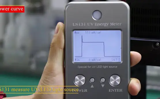 UV LED Energy Meter Calibrated at 395nm 